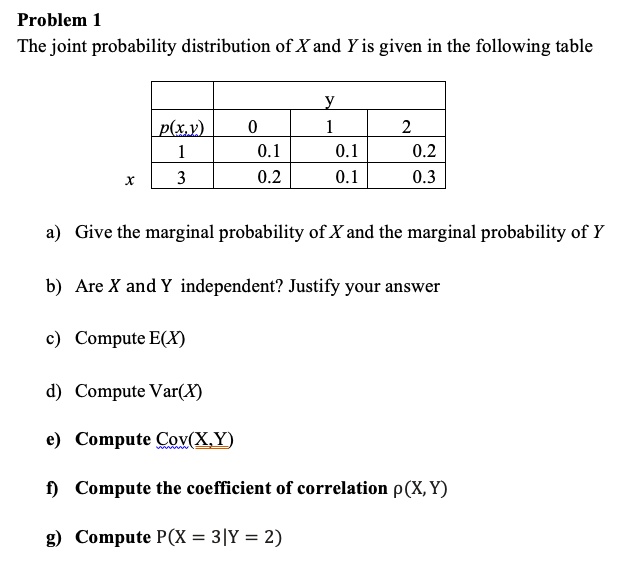 Problem 1 The joint probability distribution of X and Y is given in the ...