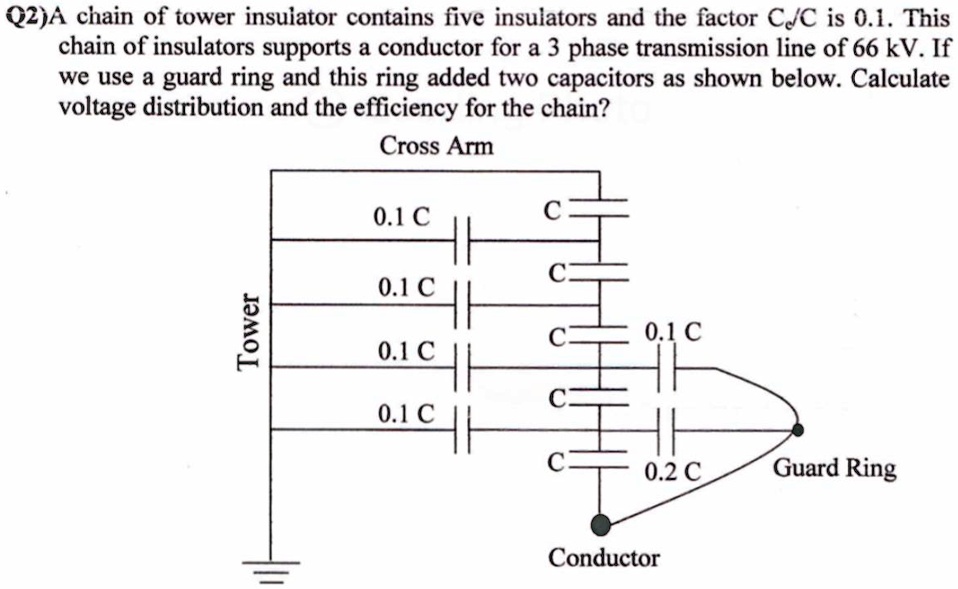 SOLVED: Q2: B // In a 3-phase transmission line, each is supported by a  string of 4 suspension insulators as shown in the figure. The voltage of  the first three units is
