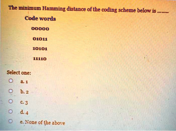 The minimum Hamming distance of the coding scheme below is ...