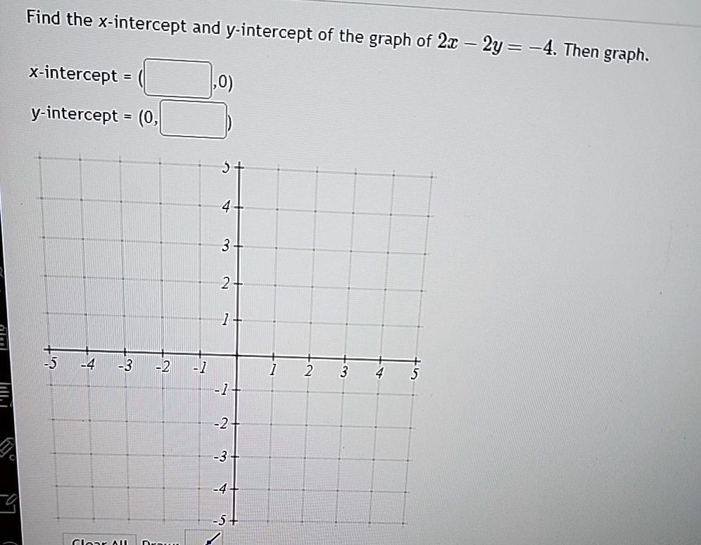 Find the x-intercept and y-intercept of the graph of 2x - 2y = -4. Then graph.
x-intercept = ( ,0)
y-intercept = (0, )