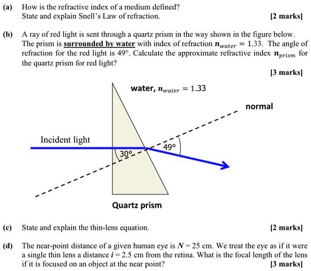 SOLVED How is the refractive index of a medium defined? State and