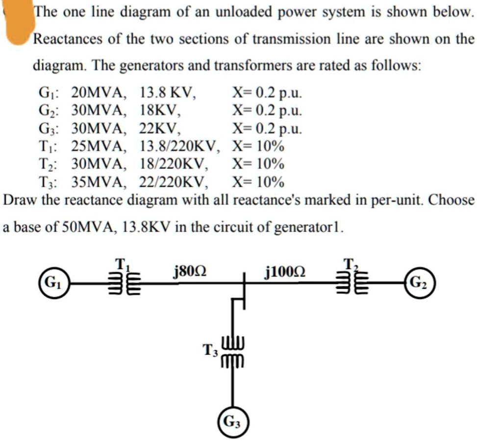 SOLVED: The one-line diagram of an unloaded power system is shown below ...