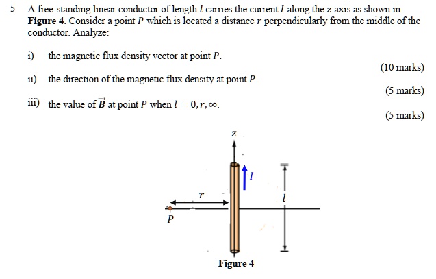SOLVED: A free-standing linear conductor of length l carries the ...