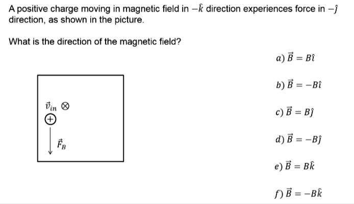 SOLVED: A Positive Charge Moving In Magnetic Field In K Direction ...