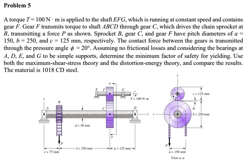 Problem 5 A torque T = 100 Nm is applied to the shaft EFG, which is