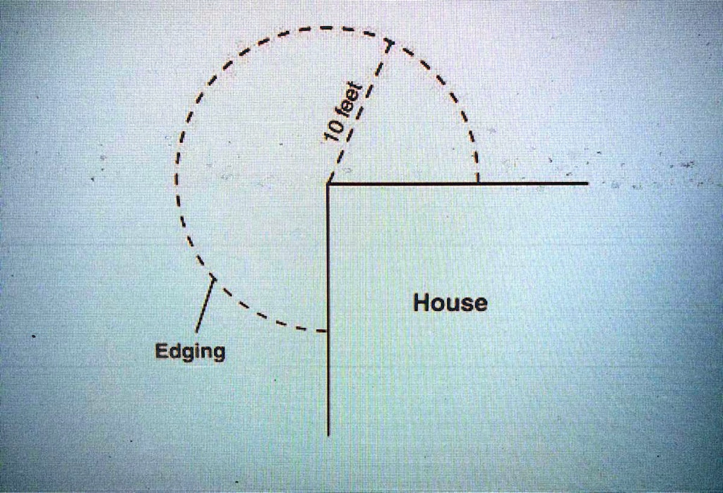 House
10 feet
Edging