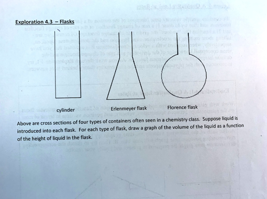 SOLVED Exploration 4.3 Flasks A cylinder, Erlenmeyer flask, Florence