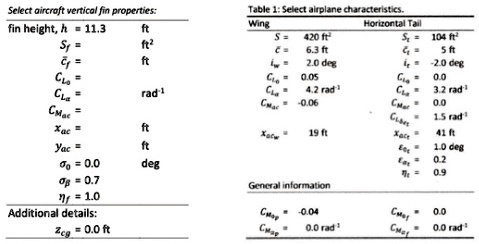 with the 3 view drawing and vertical fin detailed in the de havilland dhc 6 twin otter aircraft estimate the vertical fin values left blank in the table for a cruise condition of 250 fts at  65239