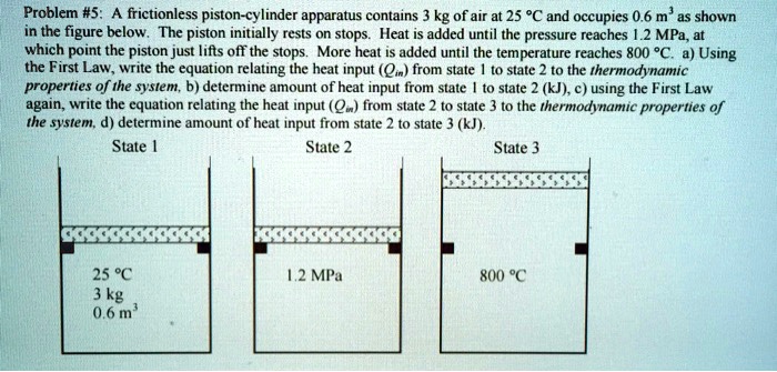 problem 5 a frictionless piston cylinder apparatus contains 3 kg of air ...