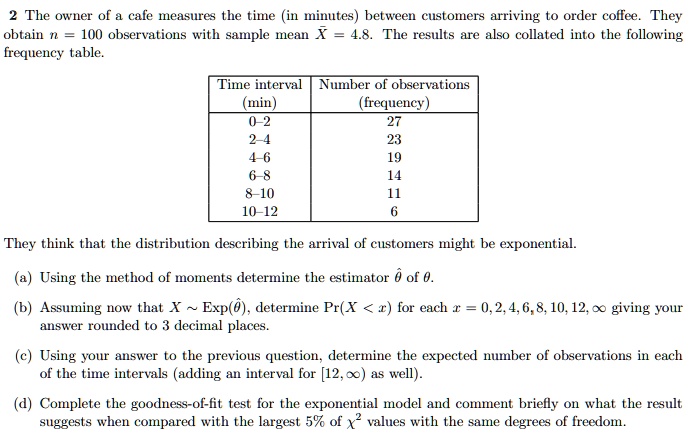 Solved The Owner Of Cale Mneasures The Tite In Minutes Between Customers Arriving T0 Order Coflee They Obtain 100 Observal Tious Wilh Sample Mean X 48 The Results Also Collated Into The Following