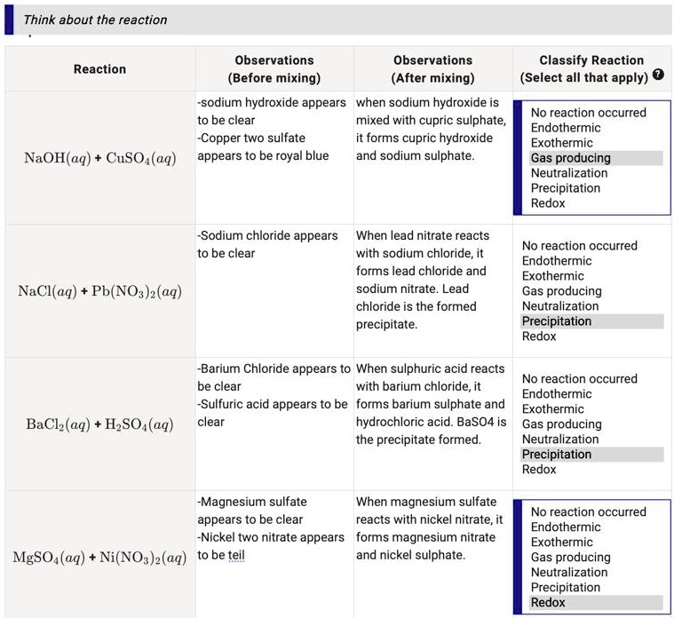 SOLVED Title Chemical Reactions and Observations Text Think about the reaction Observations