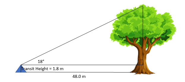 SOLVED: To calculate height, a transit is often used, as shown in the ...