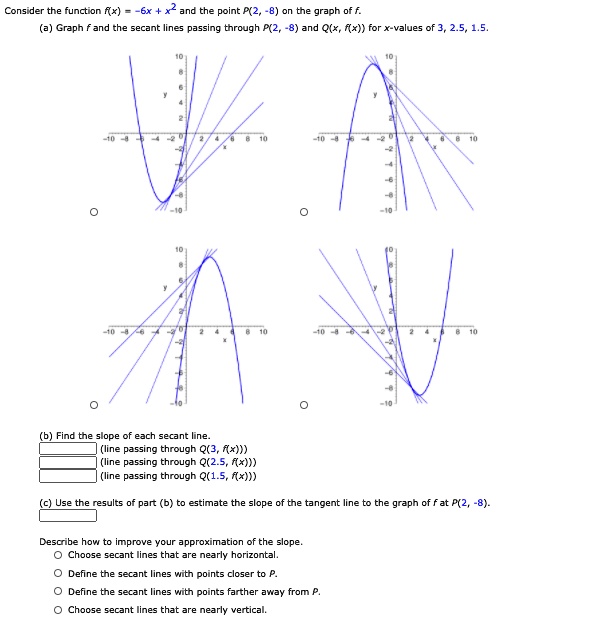 SOLVED:Consider the function fx) point Grapn and the secant Iines ...