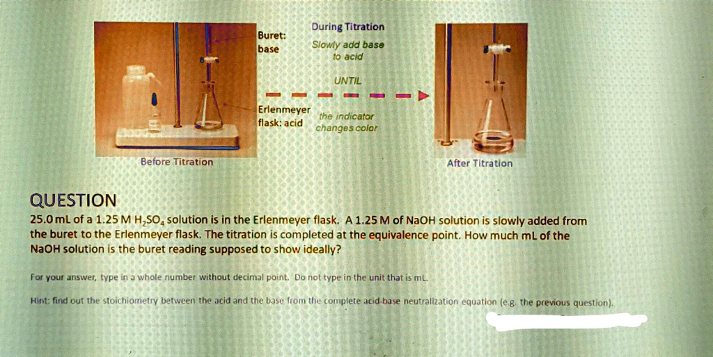 SOLVEDDuring Titration Slowly add base I0 acid Buret base UNTIL