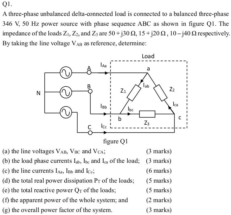 Solved A Three Phase Unbalanced Delta Connected Load Is Connected To A Balanced Three Phase 346 9227