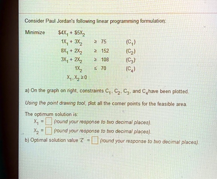 SOLVED: Consider Paul Jordan's following linear programming formulation ...