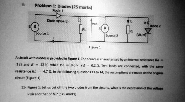 1- Problem 1: Diodes (25 marks) Diode 1 ? Diode =(Vo+rd) VIL d Vab E4 ...