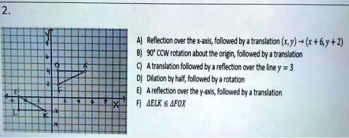Solved Refiection Over The X Axis Followed Bya Translation X Y X 6 Y 2 90 Ccw Rotation About The Origin Followed By A Translation A Translation Followed By A Reflection Over The Liney 3 Dilation Solved Refiection Over The X Axis Followed Bya Translation X Y X 6 Y 2 90 Ccw Rotation About The Origin Followed By A Translation A Translation Followed By A Reflection Over The Liney 3 Dilation