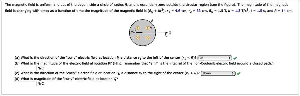 The magnetic field is uniform and out of the page inside a circle of ...