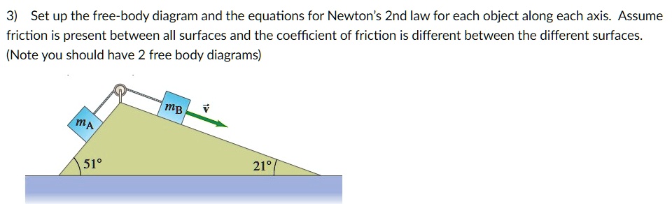 3) Set up the free-body diagram and the equations for Newton's 2nd law for each object along each axis. Assume friction is present between all surfaces and the coefficient of friction is different between the different surfaces. (Note you should have 2 free body diagrams)
mA
mB
v
51°
21°