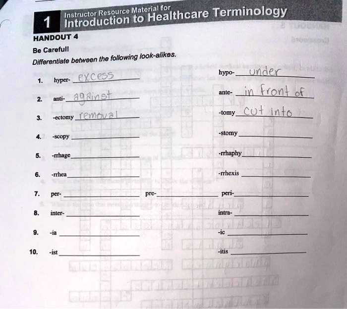 Instructor Resource Material for 1 Introduction to Healthcare ...