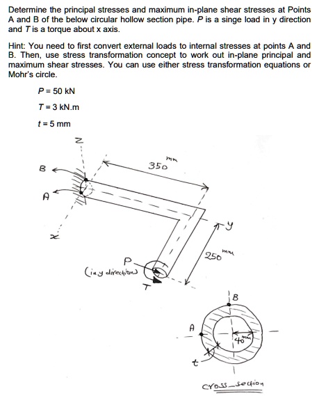 texts determine the principal stresses and maximum in plane shear ...