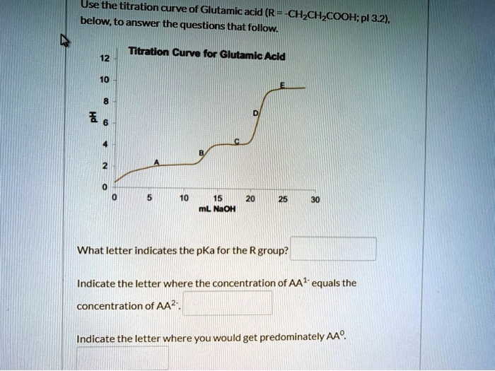 SOLVED Use the t titration curveof Glutamic acid (R = below; toanswer