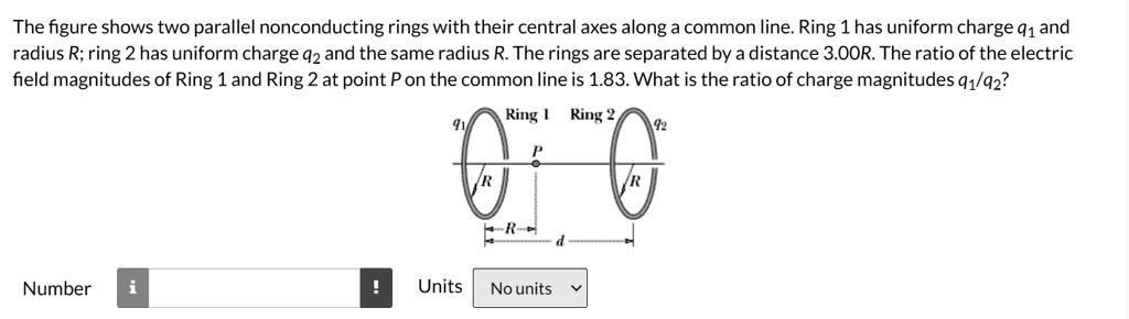 the figure shows two parallel nonconducting rings with their central ...