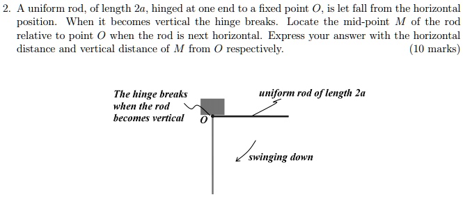 SOLVED: A Uniform Rod Of Length 2a Hinged At One End To Fixed Point 0 ...