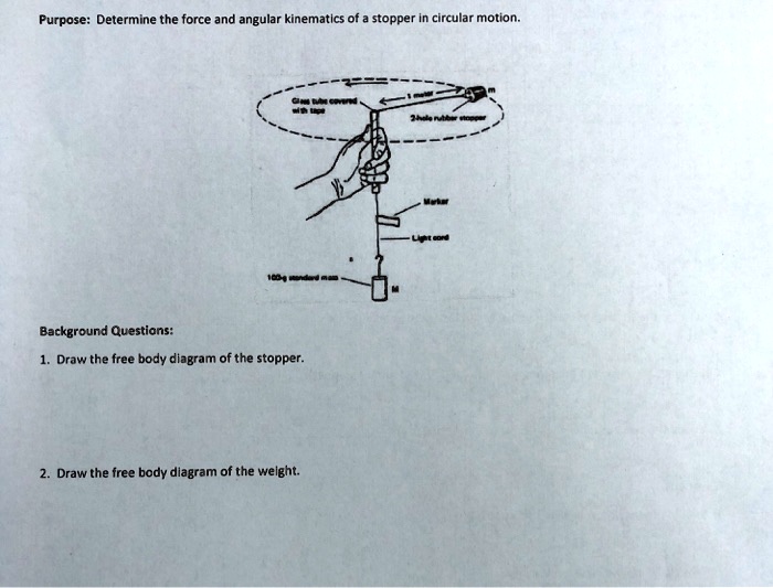 SOLVED Purpose Determine the force and angular kinematics of stopper