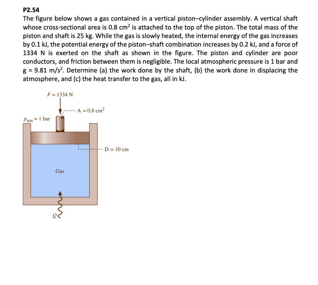 SOLVED: Trying to check my answers. Thanks! P2.54 The figure below ...