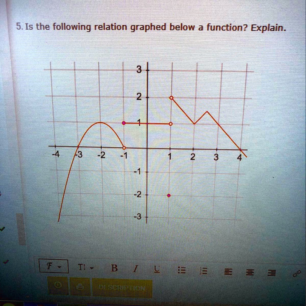 Graphing the Basic Functions