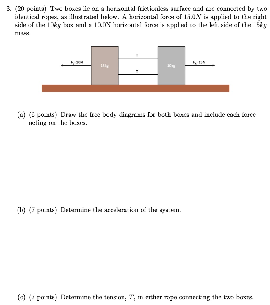 SOLVED 3_ (20 points) Two boxes lie on a horizontal frictionless surface and are connected by