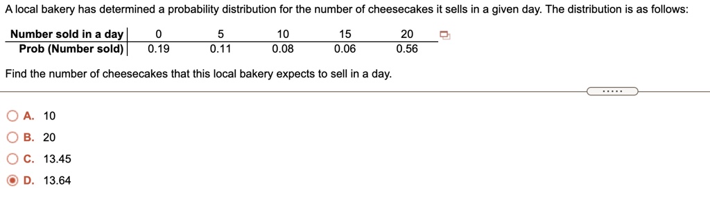 SOLVED: A local bakery has determined probability distribution for the ...