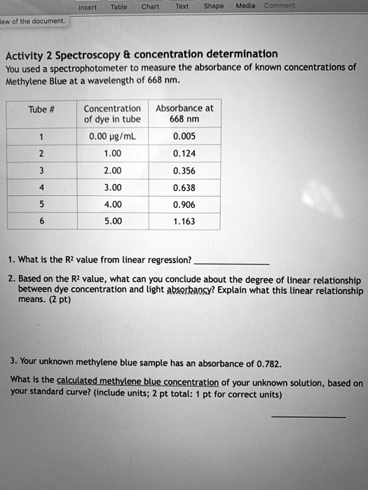 SOLVEDInsert Table Chafl Ghada Media commani the document Activity 2