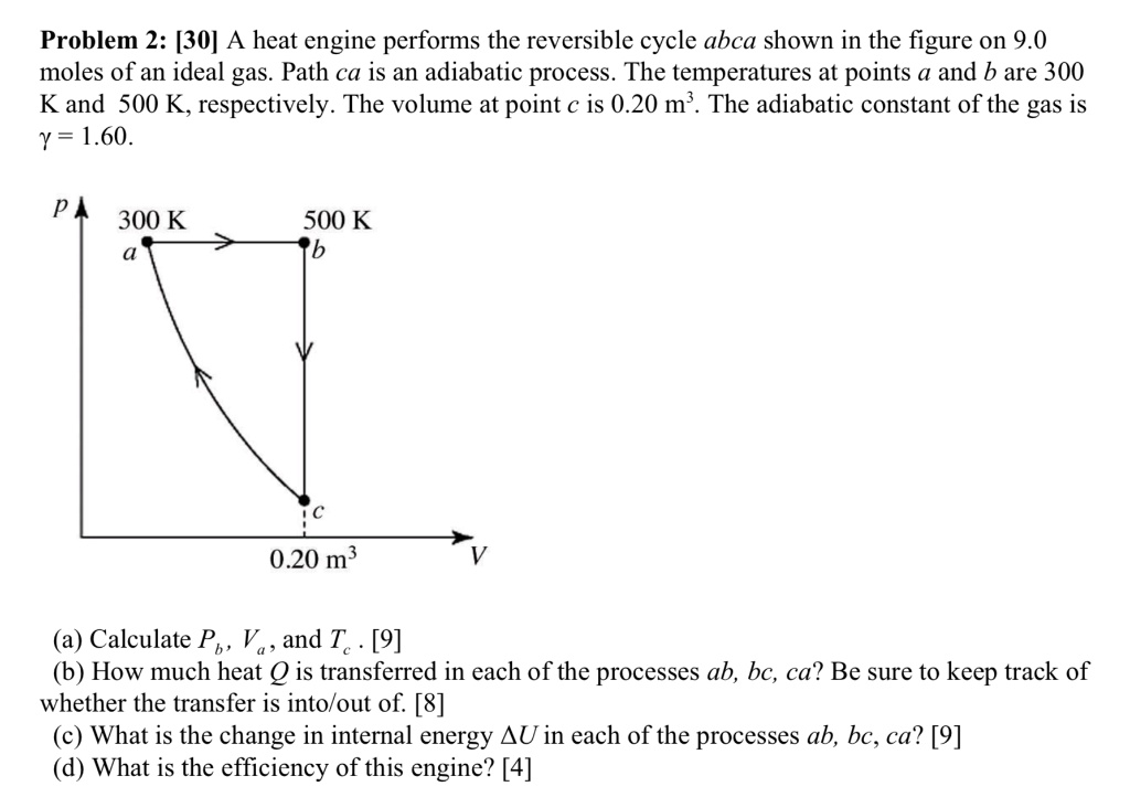 SOLVED: Problem 2: [30] A Heat Engine Performs The Reversible Cycle ...