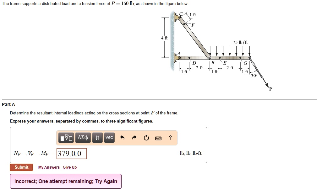 SOLVED: The frame supports a distributed load and a tension force of P ...