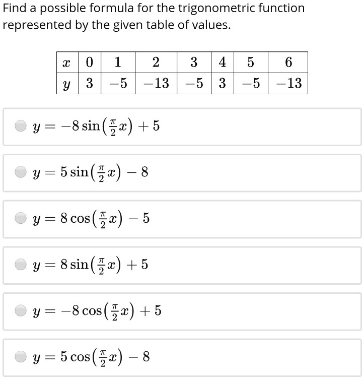 Solved Find A Possible Formula For The Trigonometric Function Represented By The Given Table Of Values X 0 1 2 3 4 5 6 Y 3 55 13 5