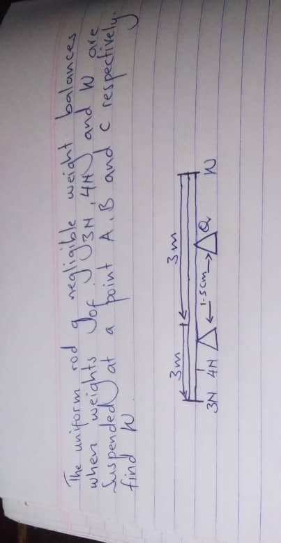 Get Answer The Uniform Rod G Regligible Weight Balances Get Answer The Uniform Rod G Regligible Weight Balances