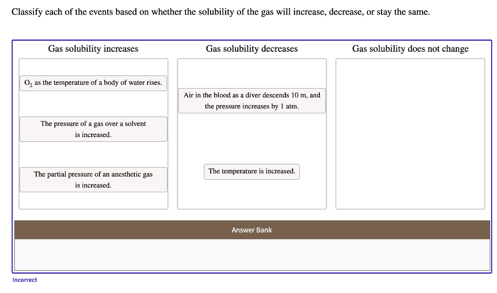 solved-classify-each-of-the-events-based-on-whether-the-solubility-of