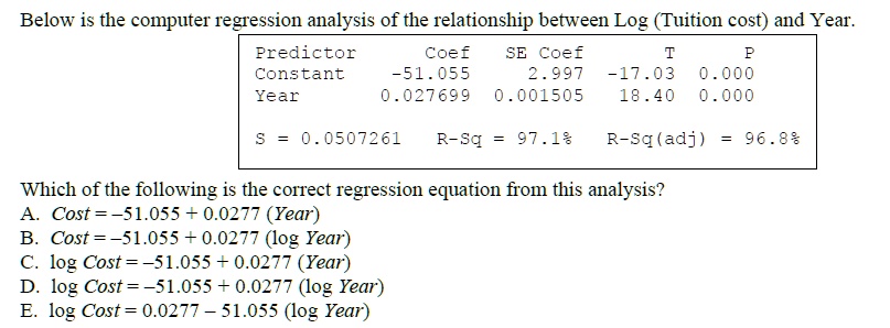 below is the computer regression analysis of the