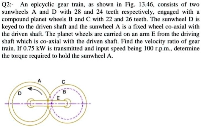 SOLVED: An epicyclic gear train, as shown in Fig. 13.46, consists of ...