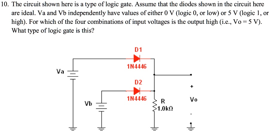 VIDEO solution: 10. The circuit shown here is a type of logic gate ...