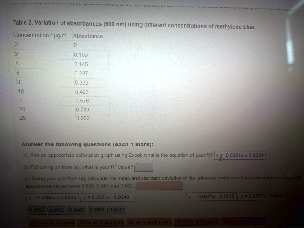 Table 2. Variation of absorbances (600 nm) using different concentrations of methylene blue.
Concentration / µg/ml Absorbance
0
0
2
0.109
4
0.145
6
0.287
8
0.333
10
0.423
11
0.576
20
0.789
25
0.953
Answer the following questions (each 1 mark):
(a) Plot an appropriate calibration graph using Excel; what is the equation of best fit? y = -0.0351x + 0.0634
(b) Following on from (a), what is your R^2 value?
(c) Using your plot from (a), calculate the mean and standard deviation of the unknown methylene blue concentration if replicate
absorbance values were 0.555, 0.551 and 0.562.
y = 0.0392x + 0.0433
y = 0.3971x - 0.0643
y = -0.0371x - 0.0125
y = 0.0377x - 0.0243
0.9785 0.9952 0.9463 0.9853 0.9241
14.10 ± 0.15 µg/ml 14.95 ± 0.35 µg/ml 16.18 ± 0.03 µg/ml 16.22 ± 0.11 µg/ml