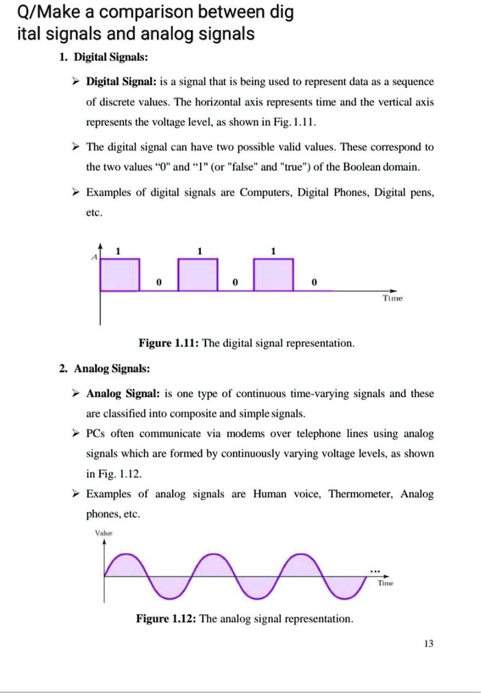 SOLVED: Q/ Make a comparison between digital signals and analog signals ...