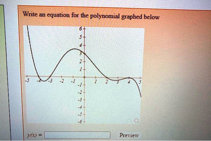 write an equation for the polynomial graphed below v preriew 12432
