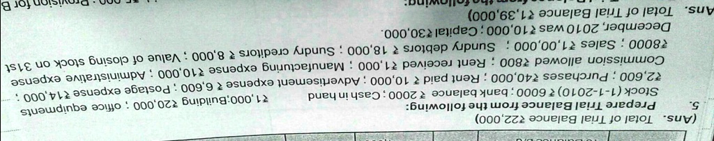 Ans. Total of Trial Balance ?22,000)
5.
Prepare Trial Balance from the following:
Stock (1-1-2010) ?6000; bank balance ?2000; Cash in hand
1,000; Building 20,000; office equipments
2,600; Purchases 40,000; Rent paid 10,000; Advertisement expense 6,600 ; Postage expense ?14,000;
Commission allowed ?800; Rent received 1,000; Manufacturing expense ?10,000 ; Administrative expense
8000; Sales 1,00,000; Sundry debtors 18,000; Sundry creditors 8,000 ; Value of closing stock on 31st
December, 2010 was ?10,000; Capital 30,000.
Ans. Total of Trial Balance ?1,39,000)
