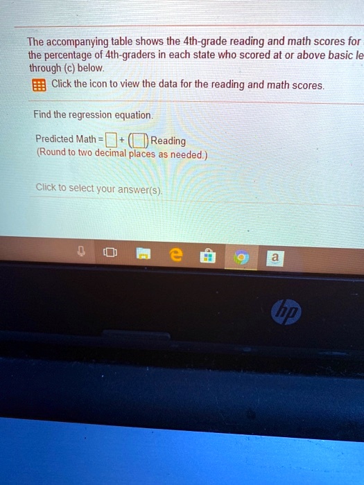 The table shows the 4thgrade reading and math scores for