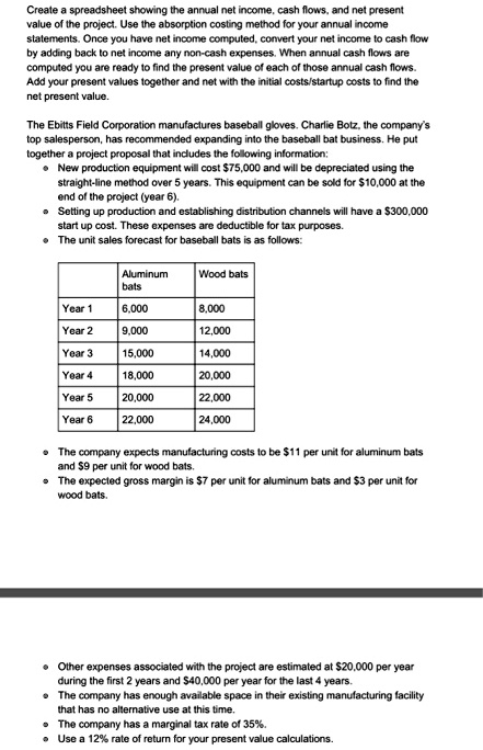 solved-create-a-spreadsheet-showing-the-annual-net-income-cash-flows