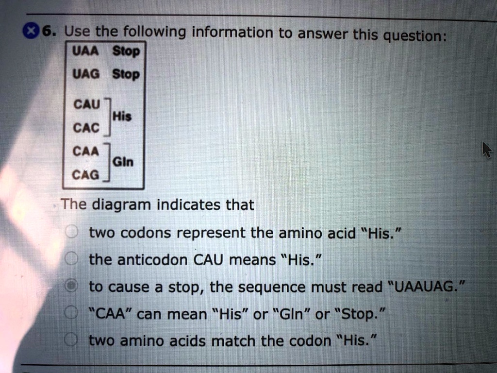SOLVED 96. Use the following information to answer this question UAA